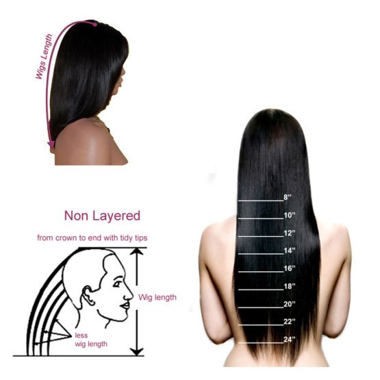 wig measure length way