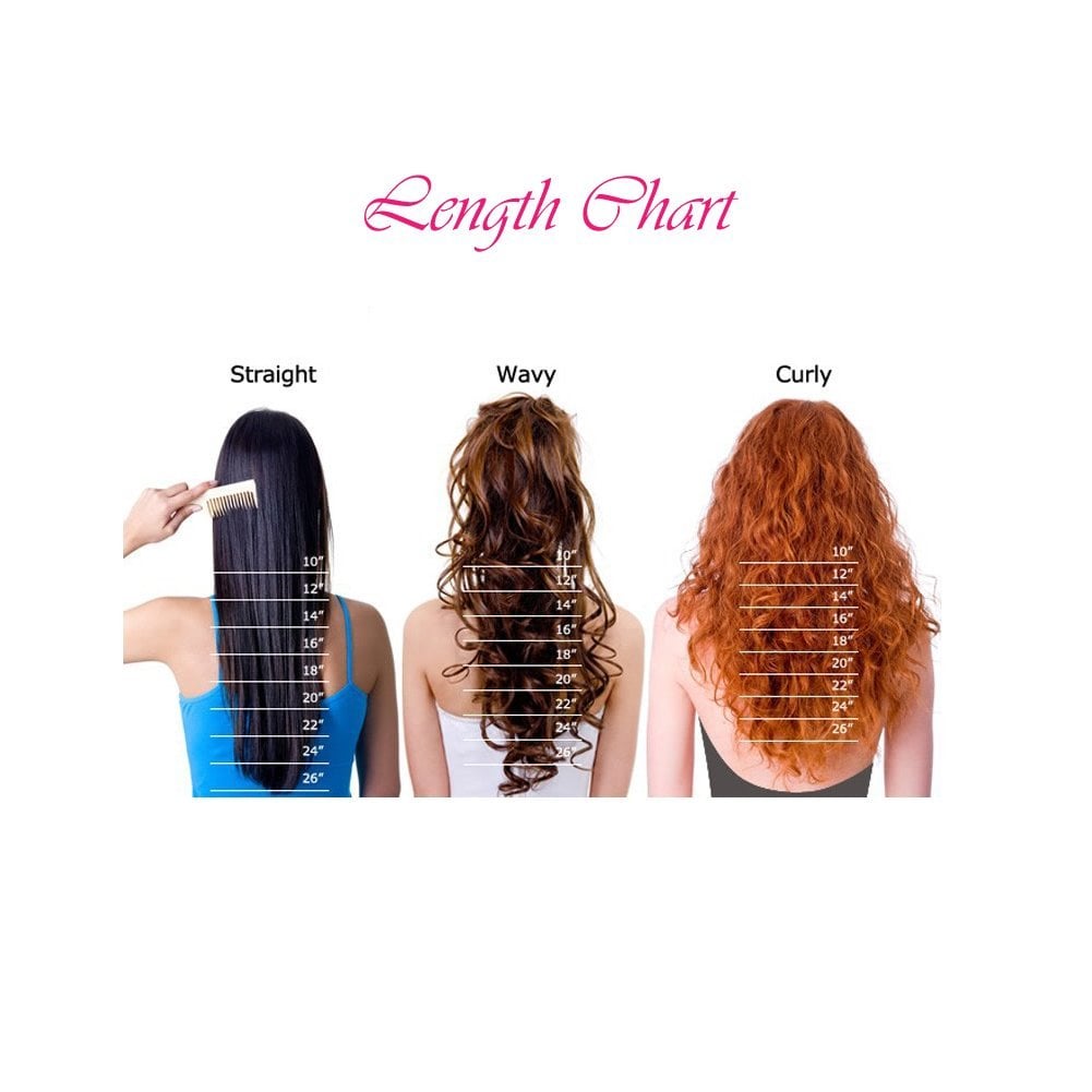 Weave Length Chart